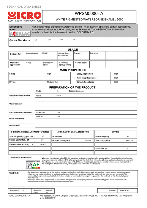 ICRO 5000 Water-Based 1K/2K Topcoat Finish 1 Gallon