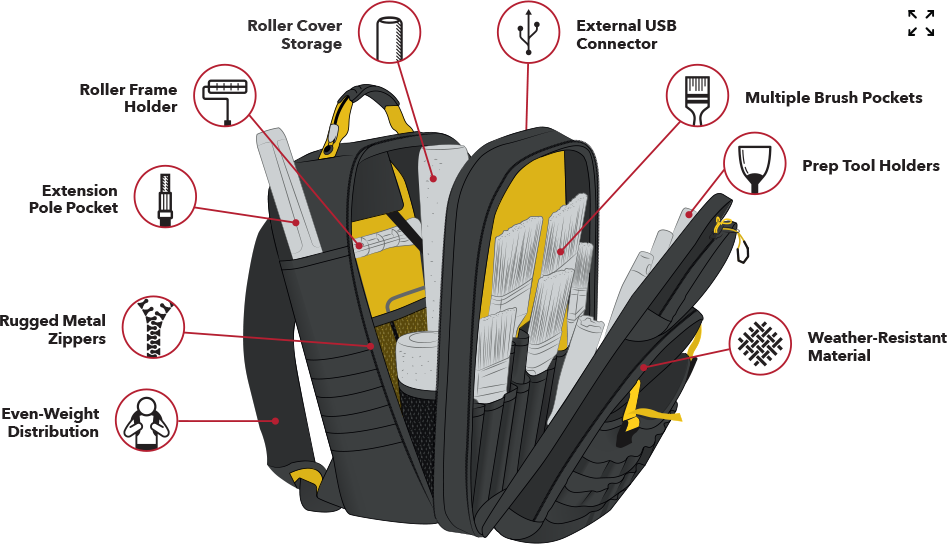 Purdy 14S250000 Painter's Backpack Bag