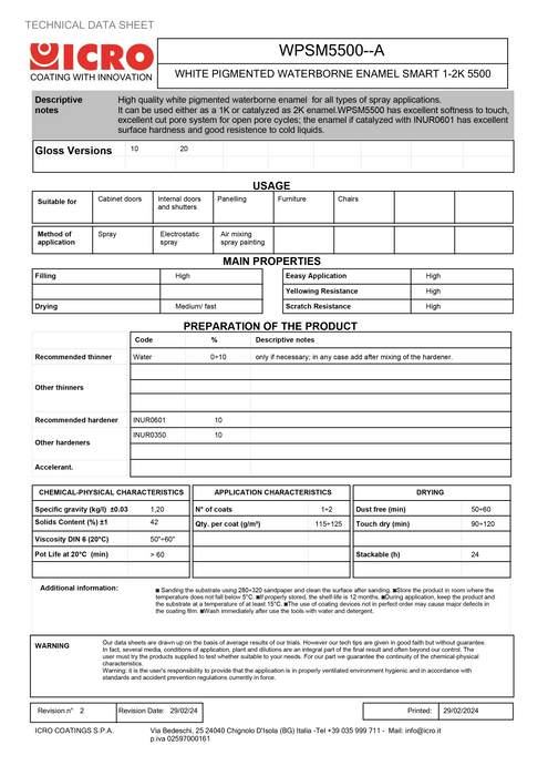 ICRO 5500 Smart 1K/2K Topcoat Finish 1 Gallon