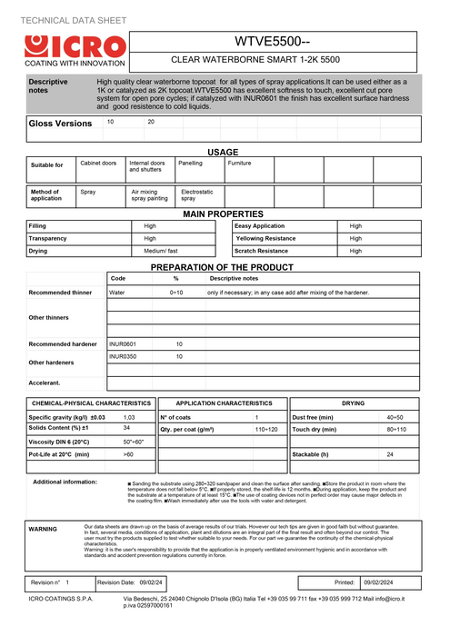 ICRO 5500 Smart 1K/2K Topcoat Finish 1 Gallon