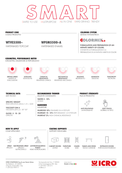 ICRO 5500 Smart 1K/2K Topcoat Finish 1 Gallon