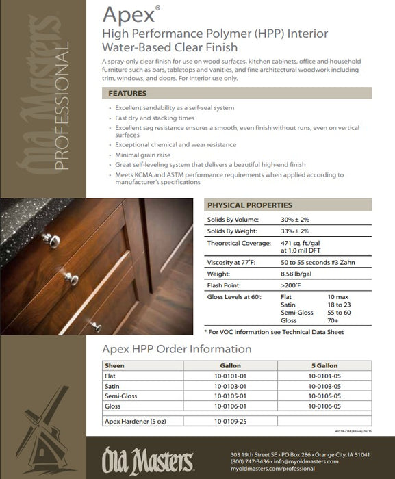 Old Masters 1gal Apex High Performance Polymer Interior Water-Based Clear Finish