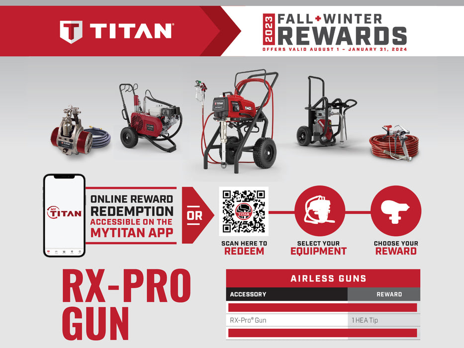 Titan 538020 RX-PRO Airless Paint Spray Gun w/Two & Four Finger Grips Plus TR1 Tip